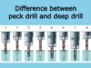 Difference between a Deep drill and a Peck drill