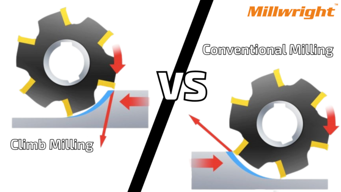 Difference Between Climb Milling and Conventional Milling (Complete Guide)