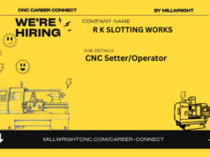 CNC Setter/Operator – R K SLOTTING WORKS