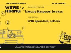 CNC operators, setters – Takecare manpower service